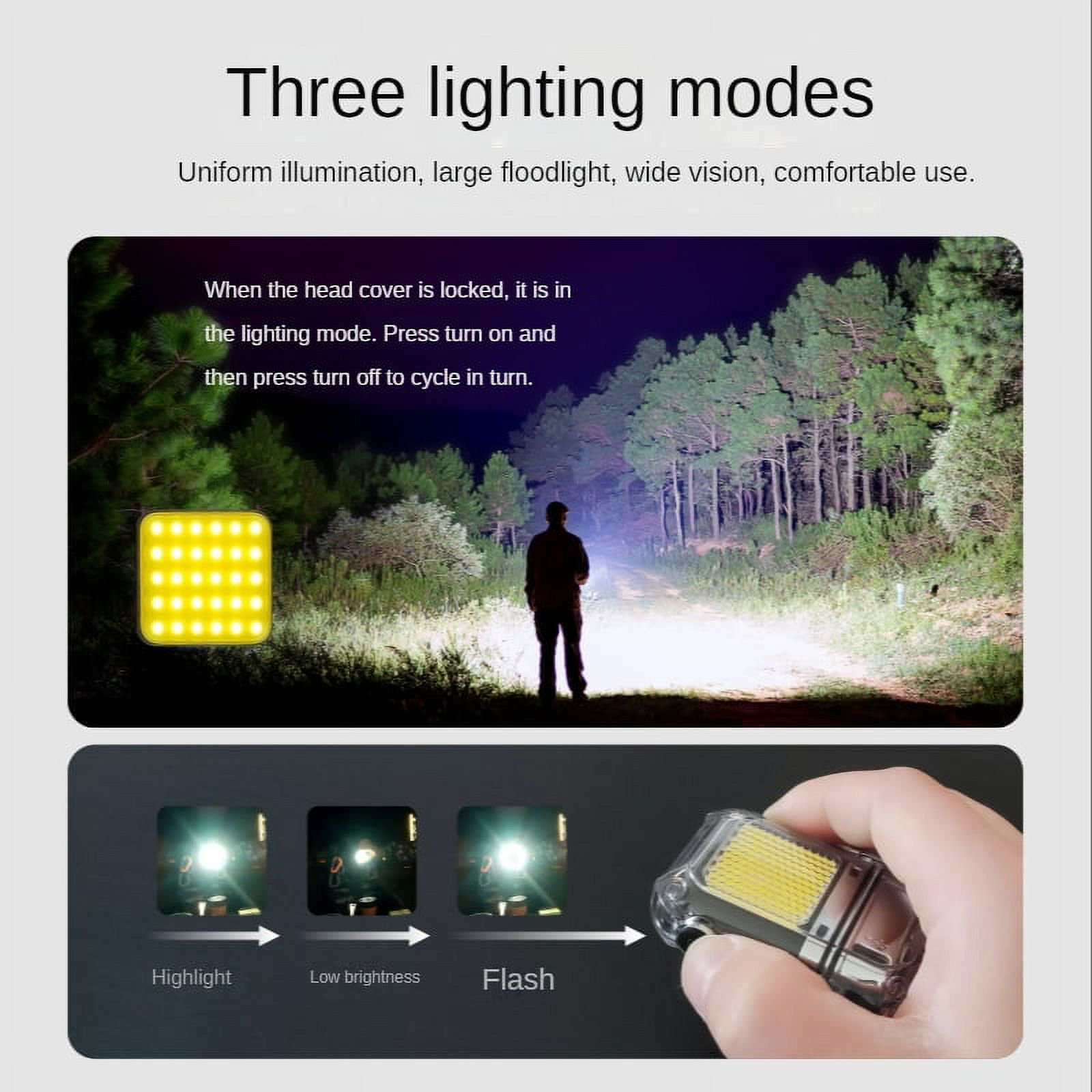 Waterproof Electric Torch Transparent Lighter, Windproof Plasma Lighter, USB Rechargeable, Outdoor Camping Gift, Dual ARC - Medaid International