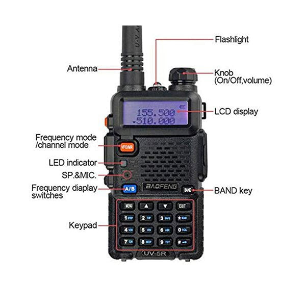 Baofeng Dual Band 5W Two Way Radio Walkie-talkie Bf-5R