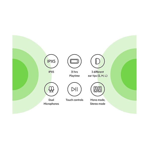 Belkin, AUC004BTWH Wireless Earbuds, Sound Form Rise True Wireless Bluetooth 5.2  Earphones with Wireless Charging IPX5 Sweat and Water Resistant with Deep Bass for iPhone, Galaxy, Pixel and More