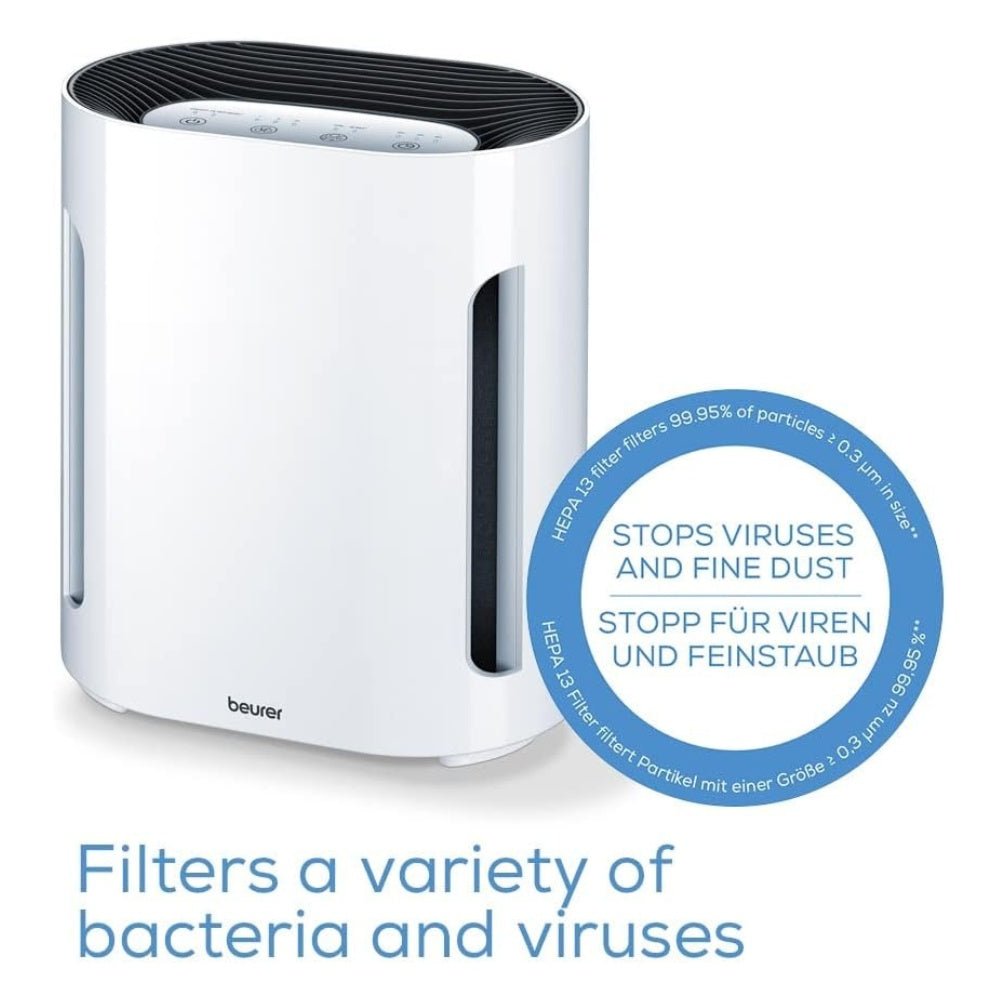 Beurer Air Purifier with Night Mode LR210