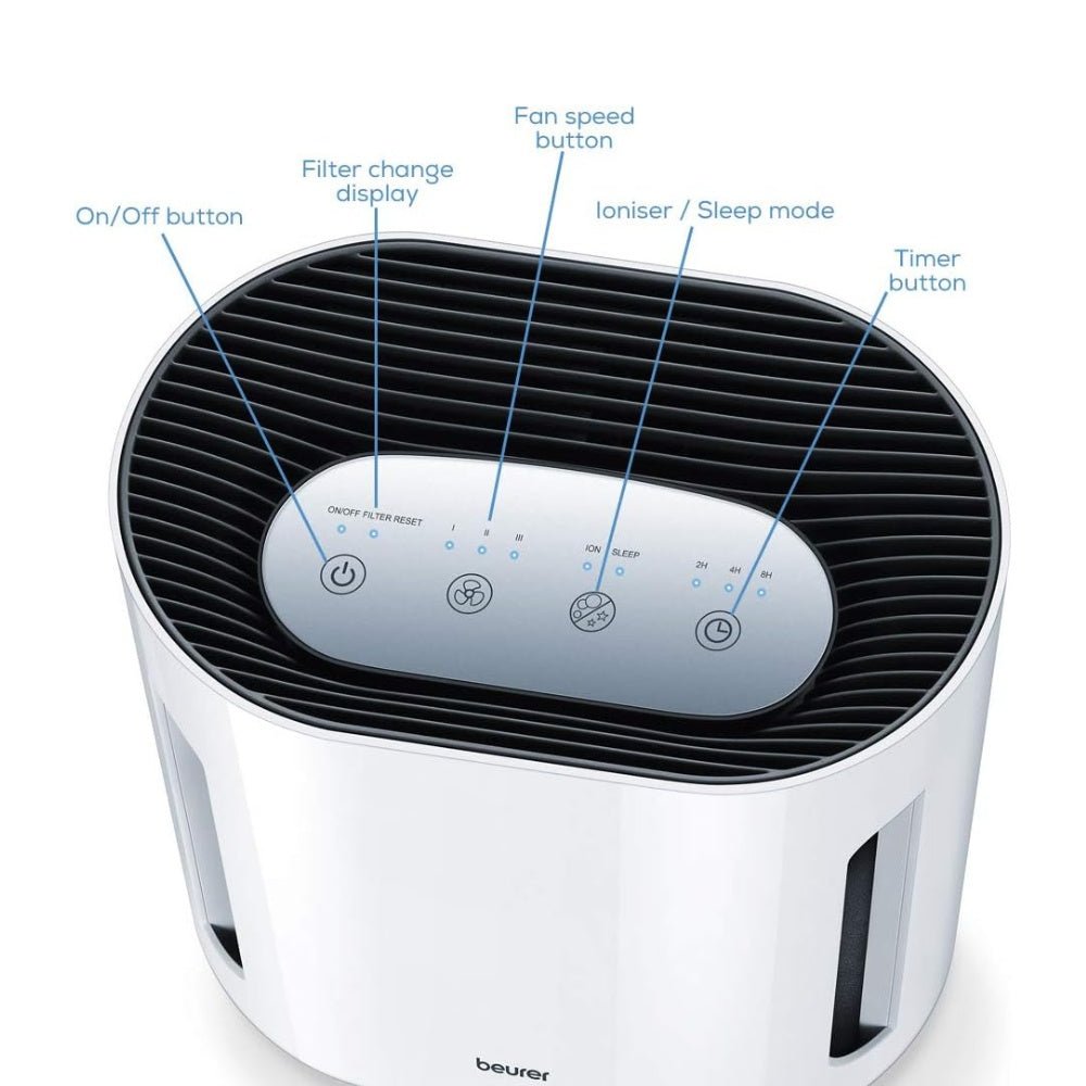 Beurer Air Purifier with Night Mode LR210