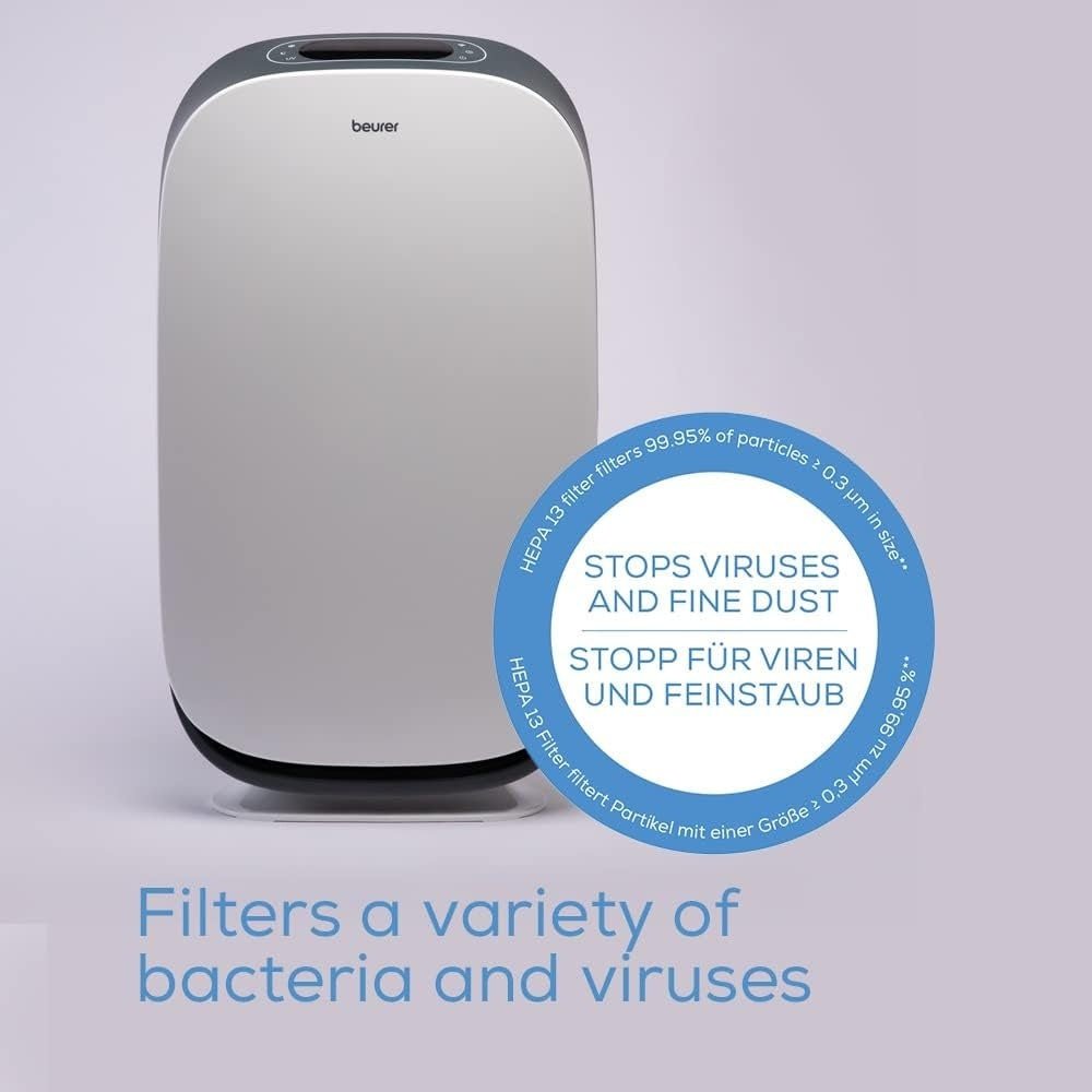 Beurer App-Controlled Air Purifier