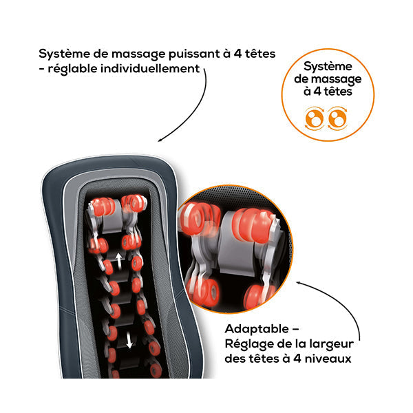 Beurer, MG 315 Shiatsu Seat Cover - 64063