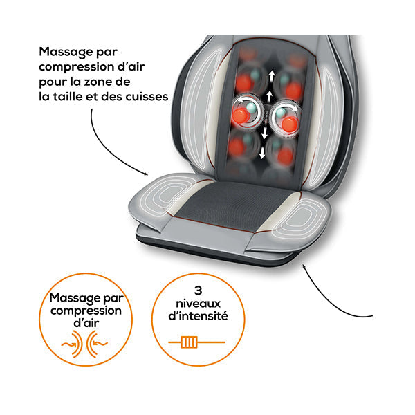 Beurer, MG 320 Compression Shiatsu Seat Cover - 64809