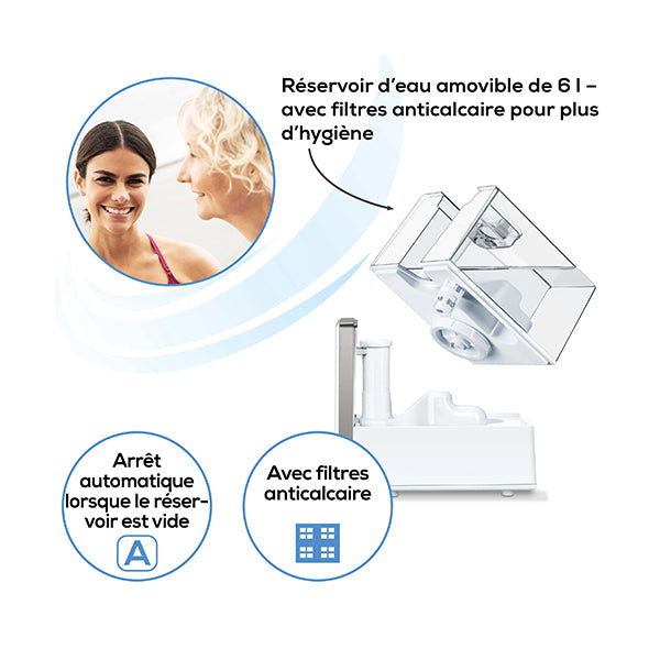 Beurer, LB 88 W Humidifier - 68116