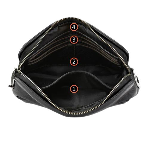 Fingerprint Hand Bag