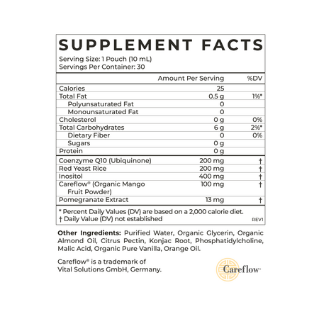 Heart Health with CoQ10 Supplement | CYMBIOTIKA - Medaid International