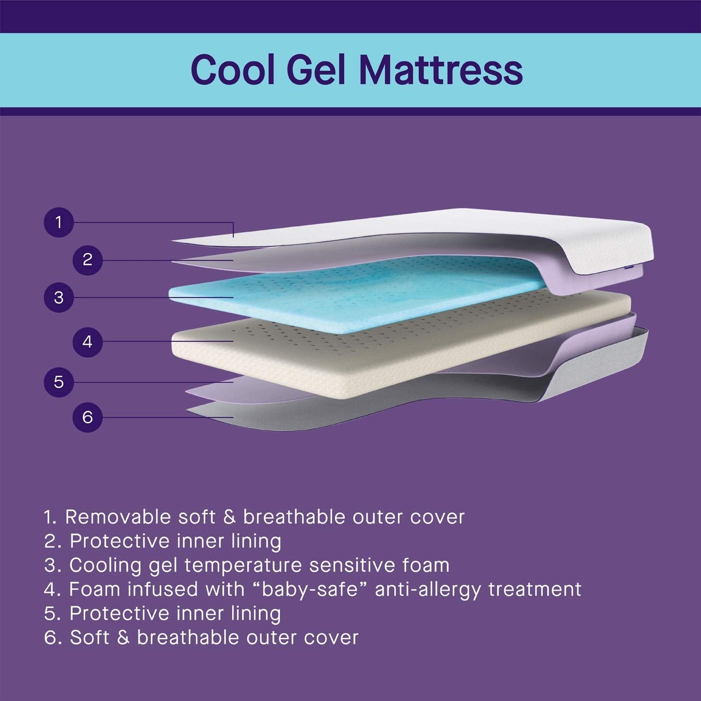 ClevaFoam Baby & Toddler Mattress