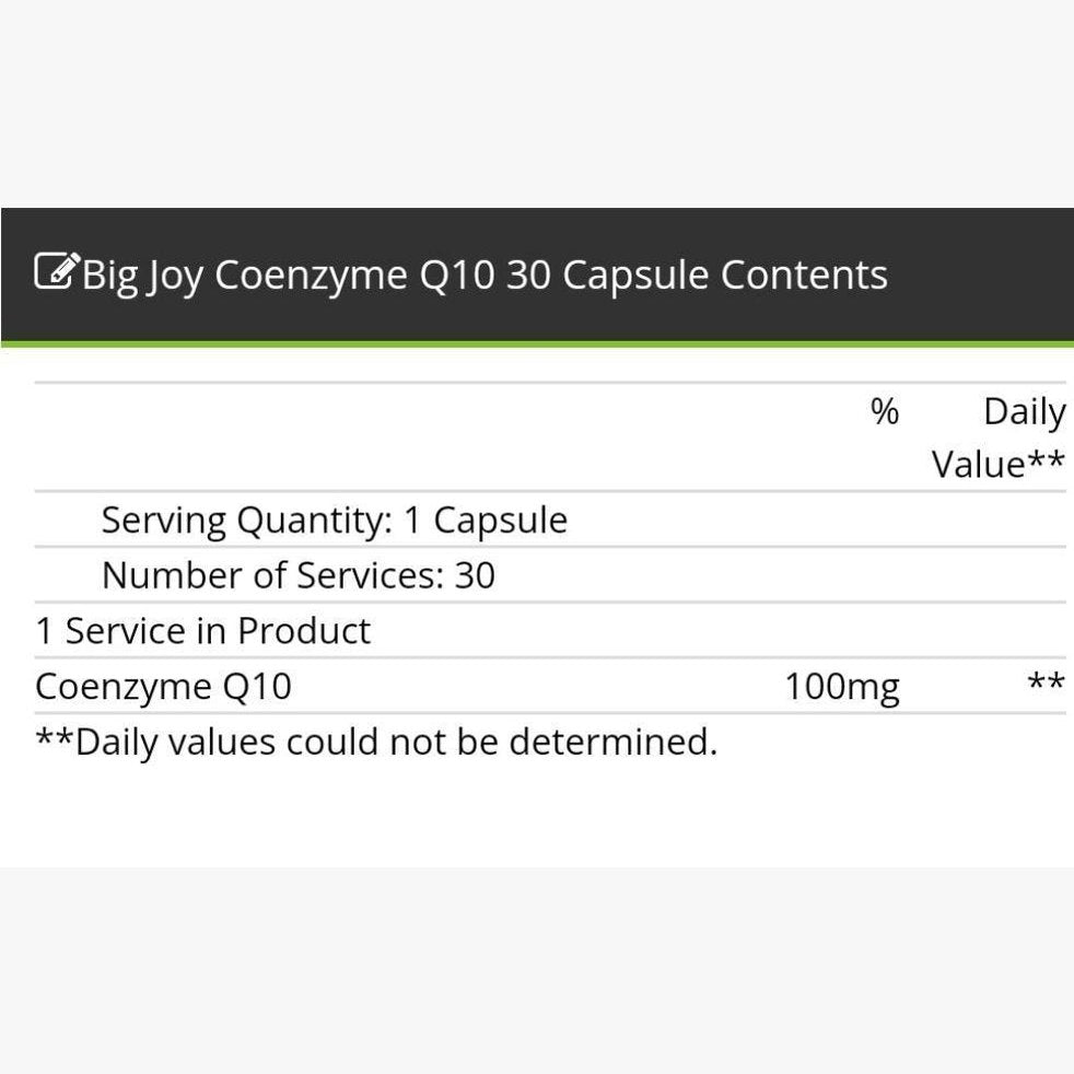 Coenzyme Q10 (Coq10)