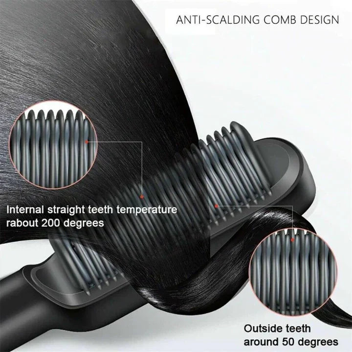 HEATED STRAIGHTENING BRUSH | 2024 New Version