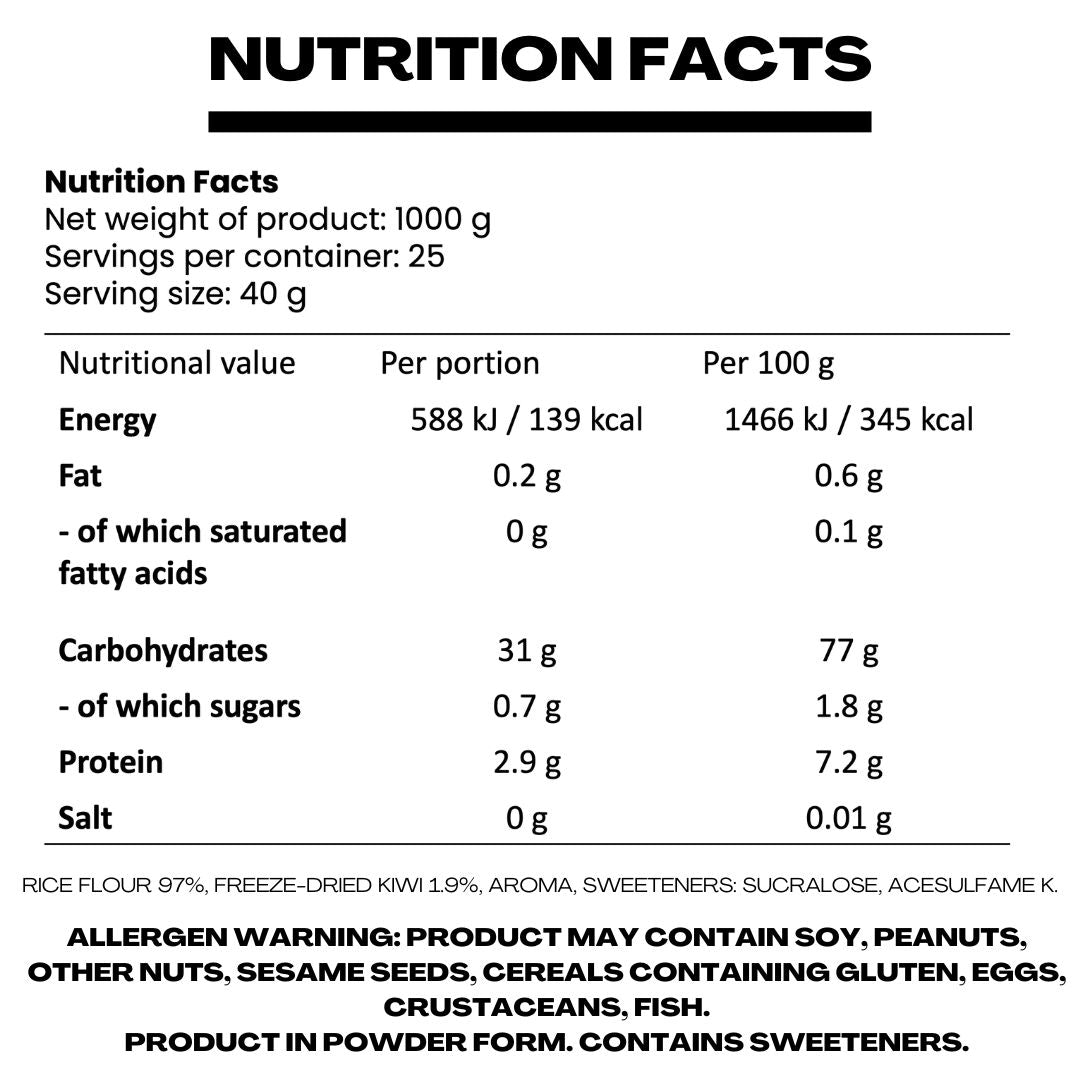 Cream Of Rice carbs
