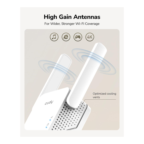 Cudy RE1500 AX1500 WiFi 6 Range Extender Dual Band 2.4G 5G Wireless Booster with Mesh Support WPS Button 10/100Mbps Ethernet Port Works with Any Router