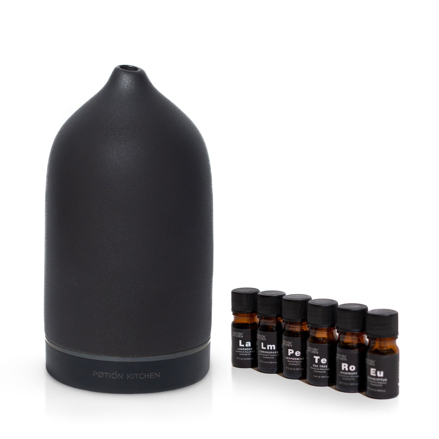 Aromatherapy Duo - Medaid International