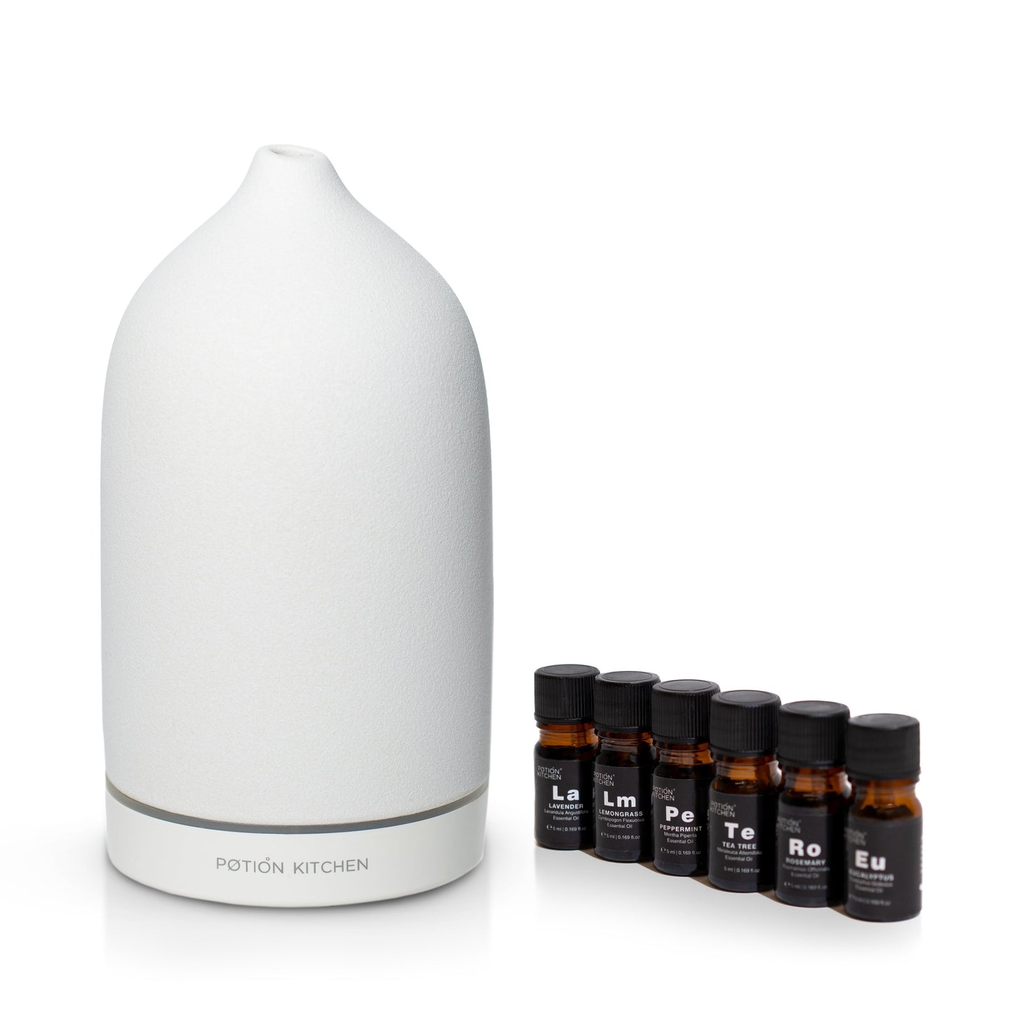 Aromatherapy Duo - Medaid International