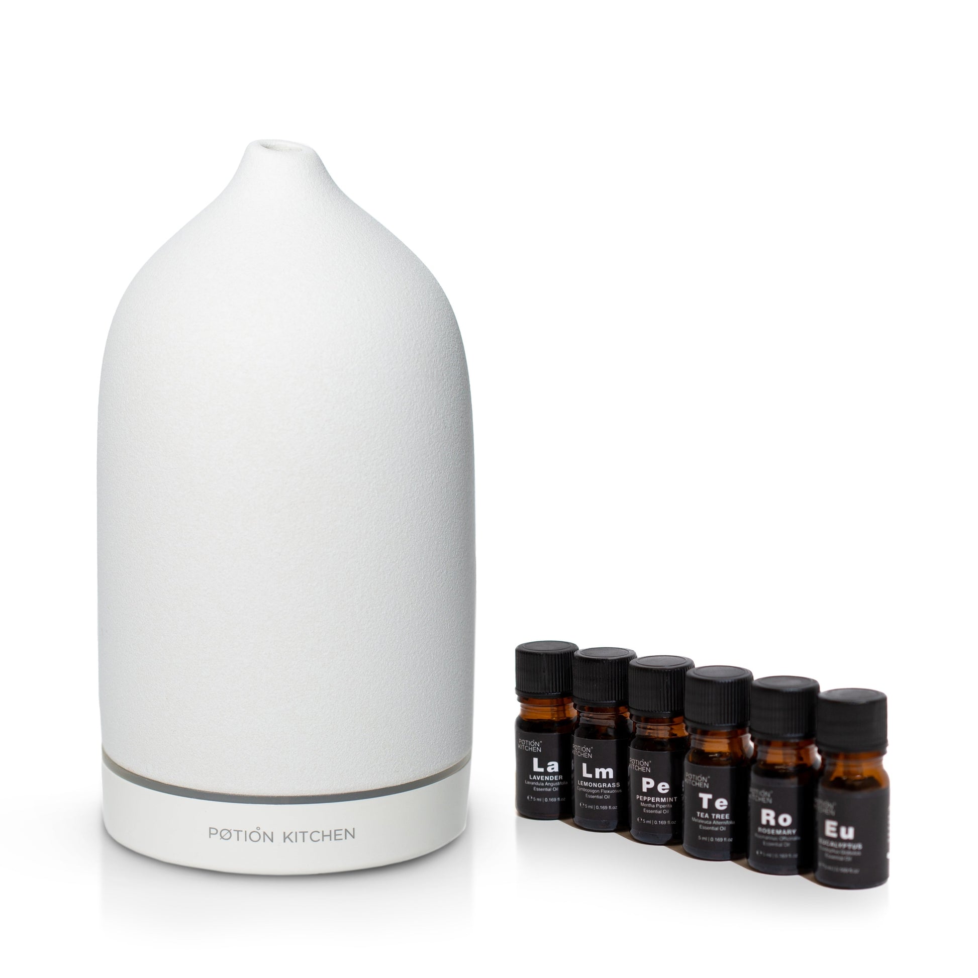 Aromatherapy Duo - Medaid International