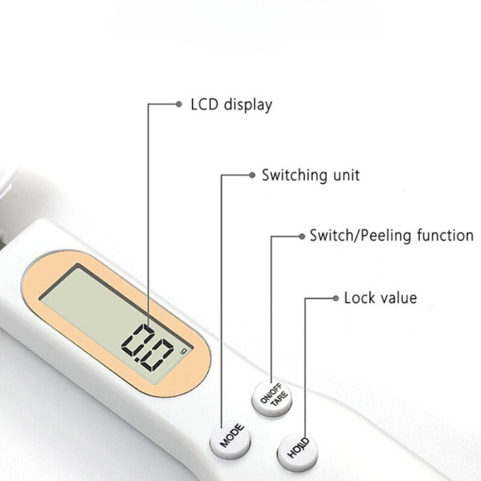 Measuring Spoon Digital - Medaid International