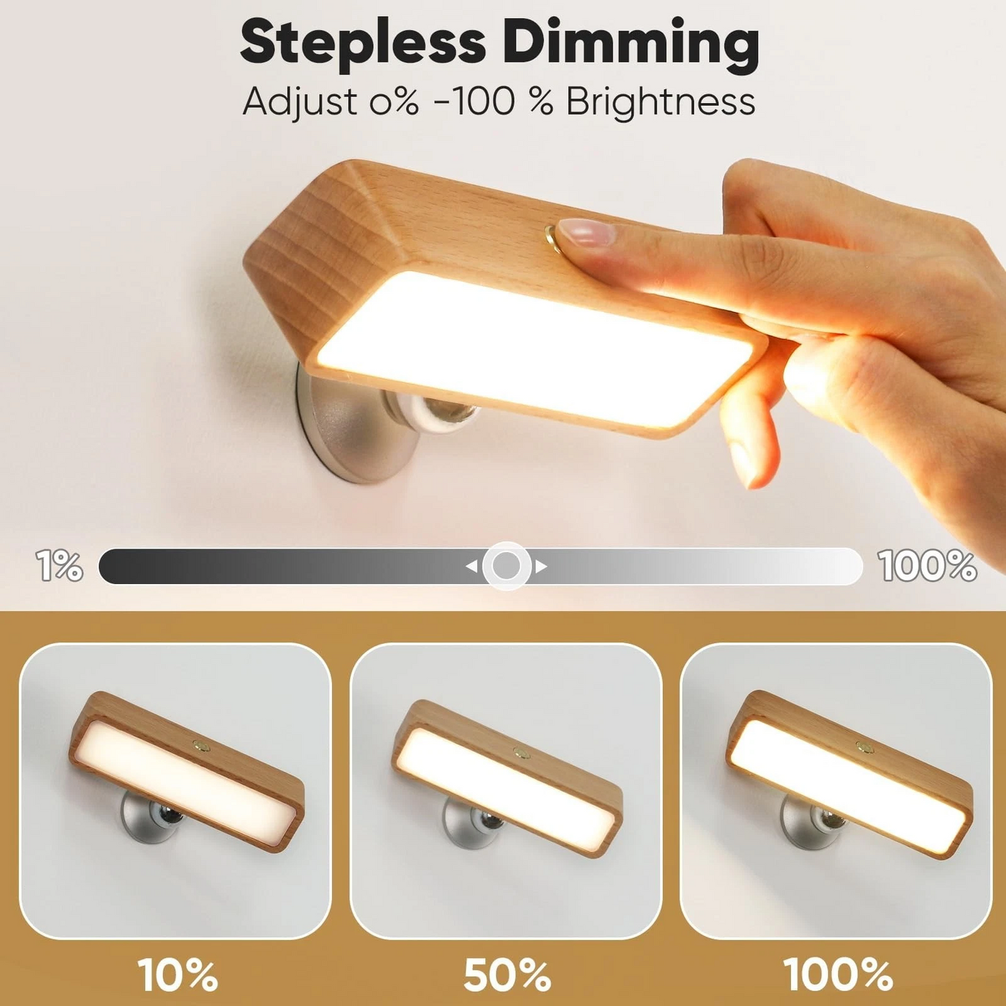 Rechargeable Intelligent Sensing Led Wall Lights 1 pcs