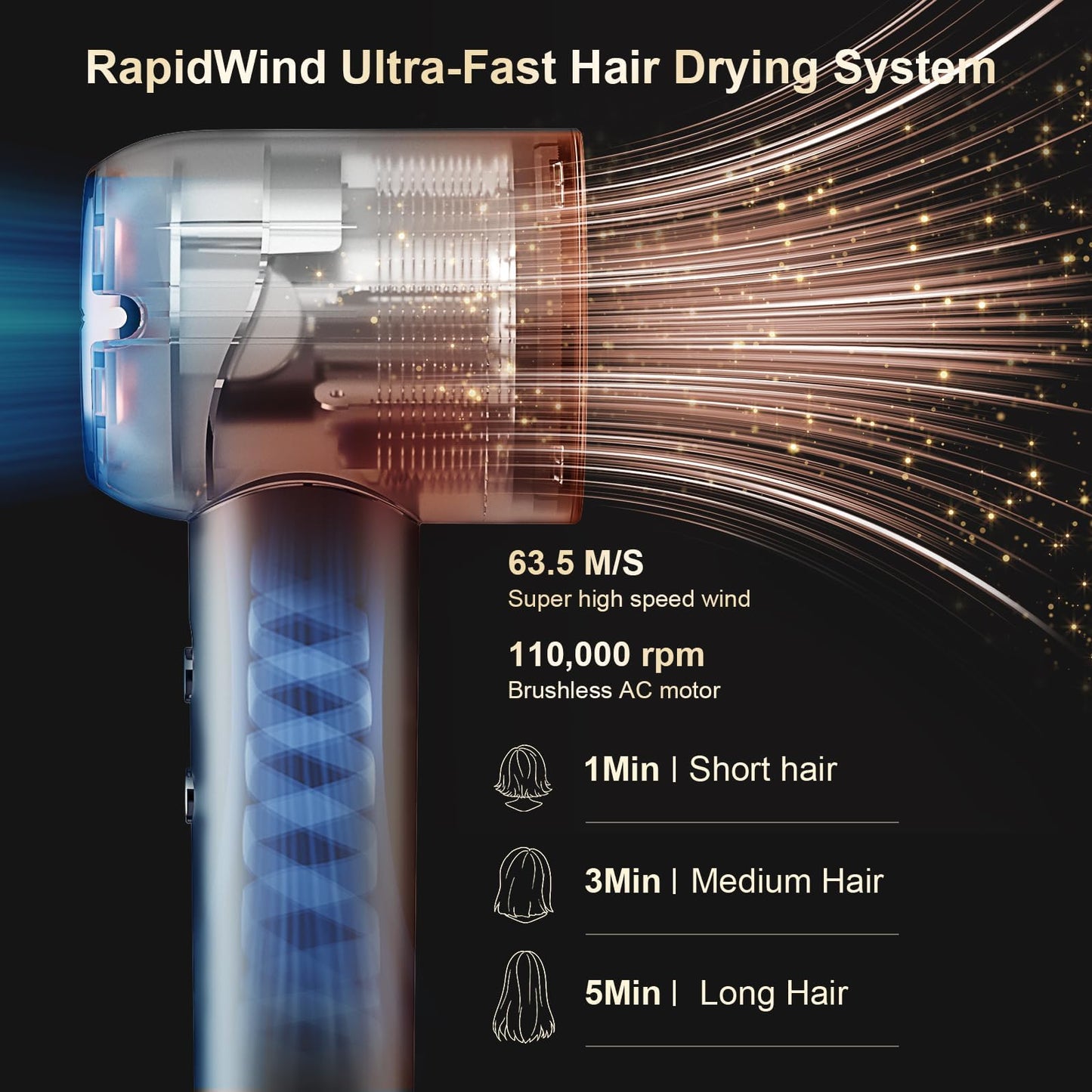Professional Water Ionic Salon Hair Dryers مجفف شعر أيوني احترافي