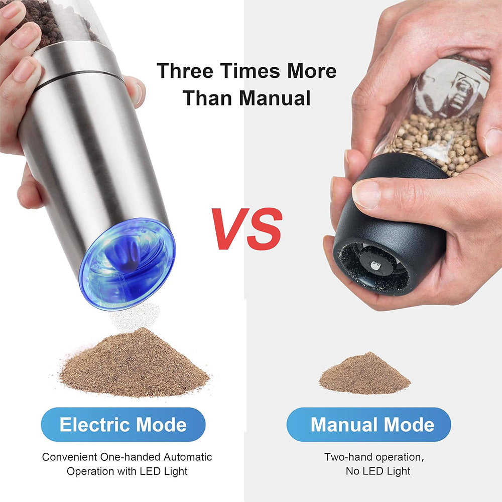 KLT Gravity Electric Pepper Grinder KYMQ-53B