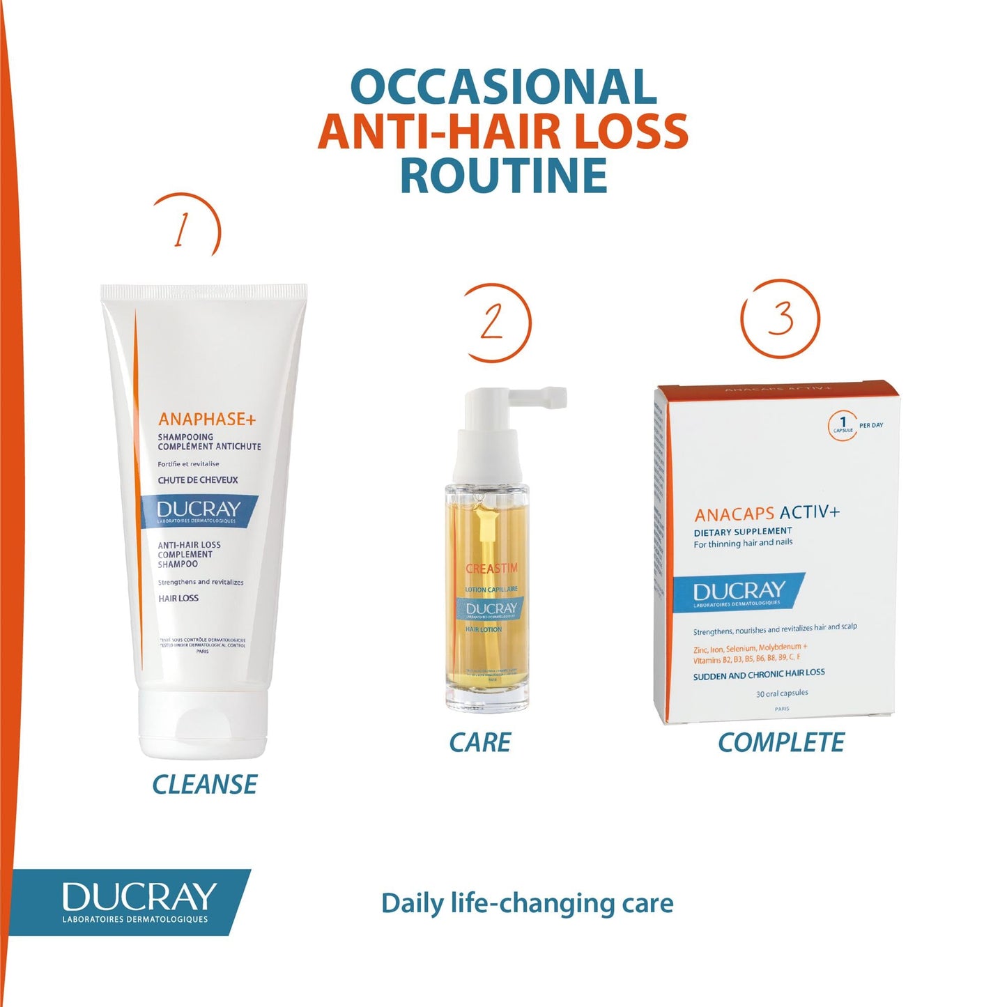 Ducray Anacaps Tri-activ

.