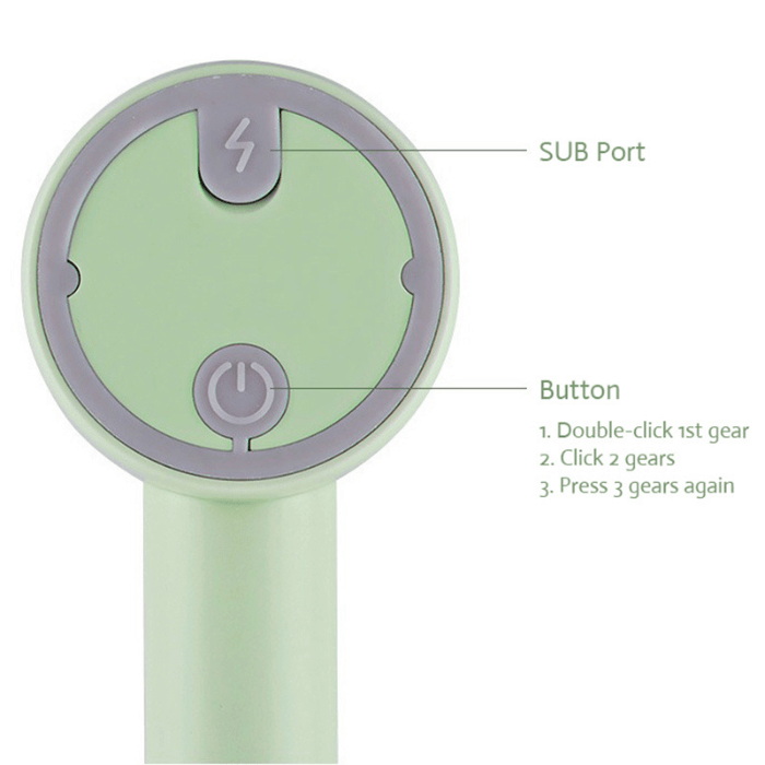 Electric Mixer Chopper | 2 in 1 - Medaid International