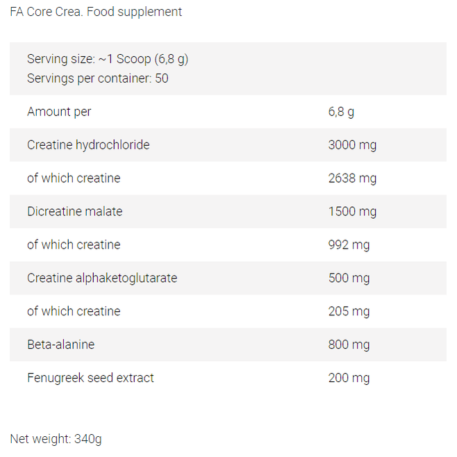 Fa Core Creatine HCL