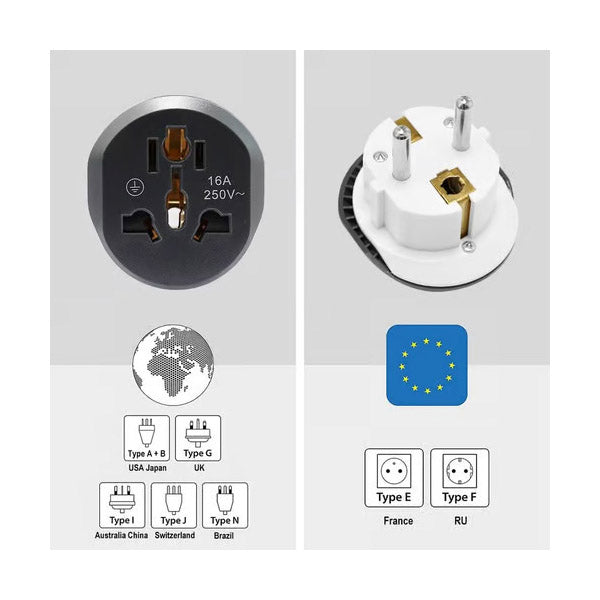 Universal EU Converter EU Adapter 2 Round Pin Socket AU US UK CN To EU Wall Socket AC 10A 250V Travel Adapter P1