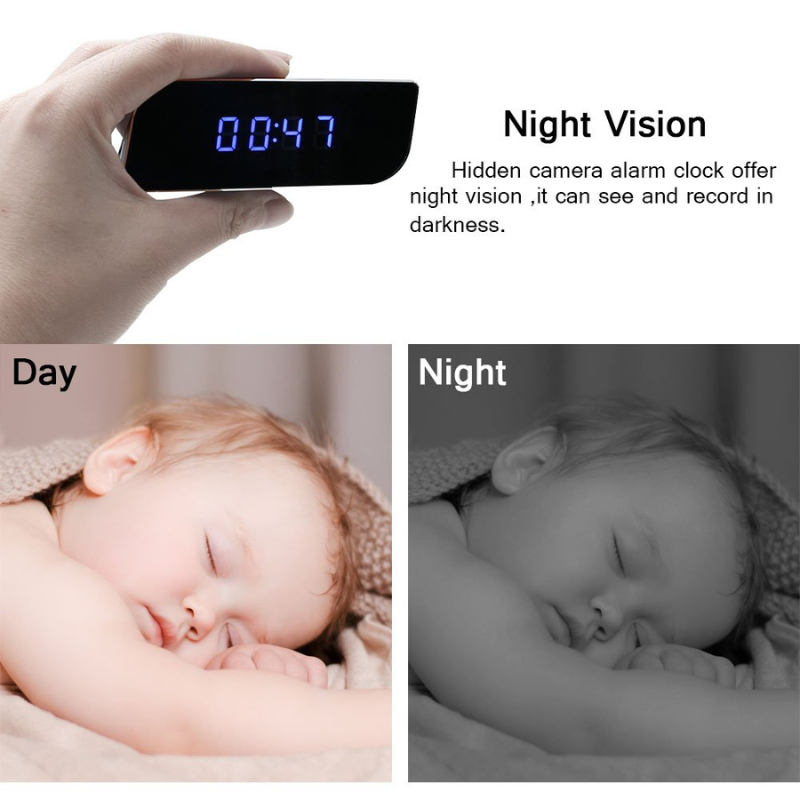 Hidden Camera Clock