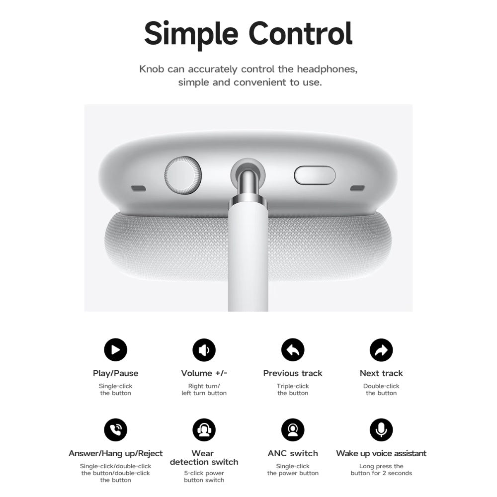 Hoco Wireless Headphones ANC W58