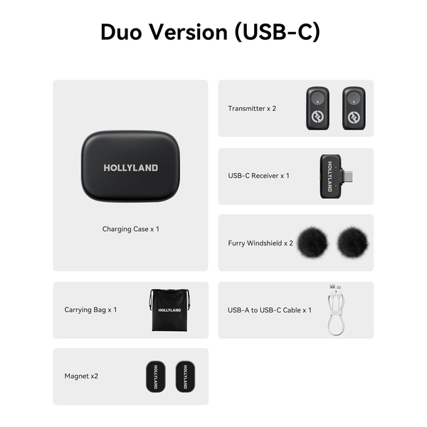 Hollyland LARK A1 DUO Type-C Version Wireless Microphone for iPhone & Android, Pure Sound, 3-Level Intelligent Noise Cancellation, Magnetic Mini Microphone for Vlogging, YouTube, Podcast, TikTok