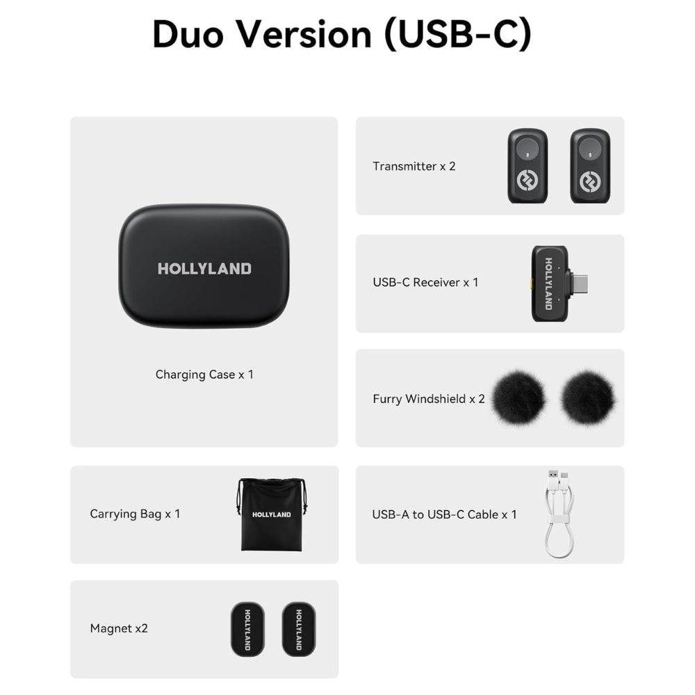 Hollyland LARK A1 DUO Wireless Microphone USB-C