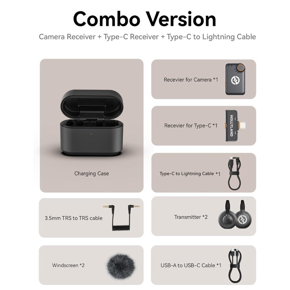 Hollyland Lark M2S Combo - Wireless Lavalier Microphone
