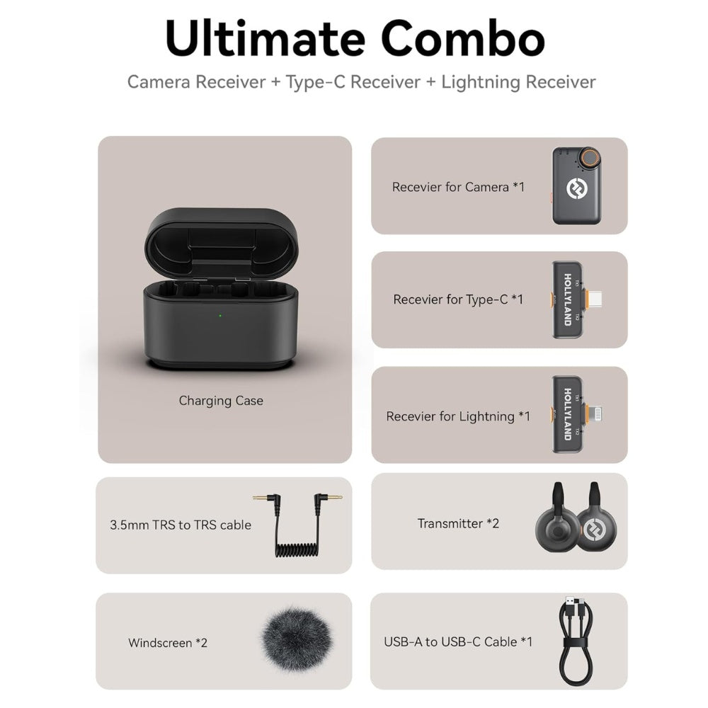 Hollyland Lark M2S Ultimate Combo