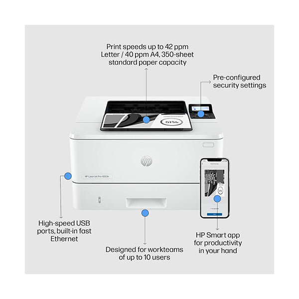 Hp Printer Laserjet Pro 4003N Black Usb, Network - 2Z611A