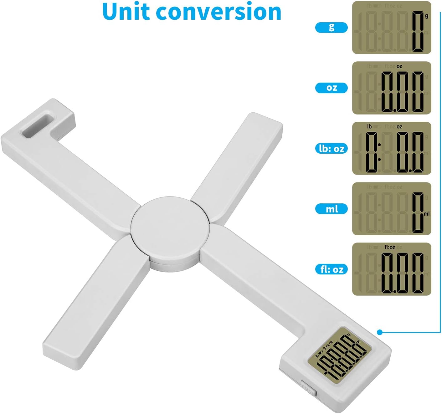 Medaid PocketFold Digital Food Scale