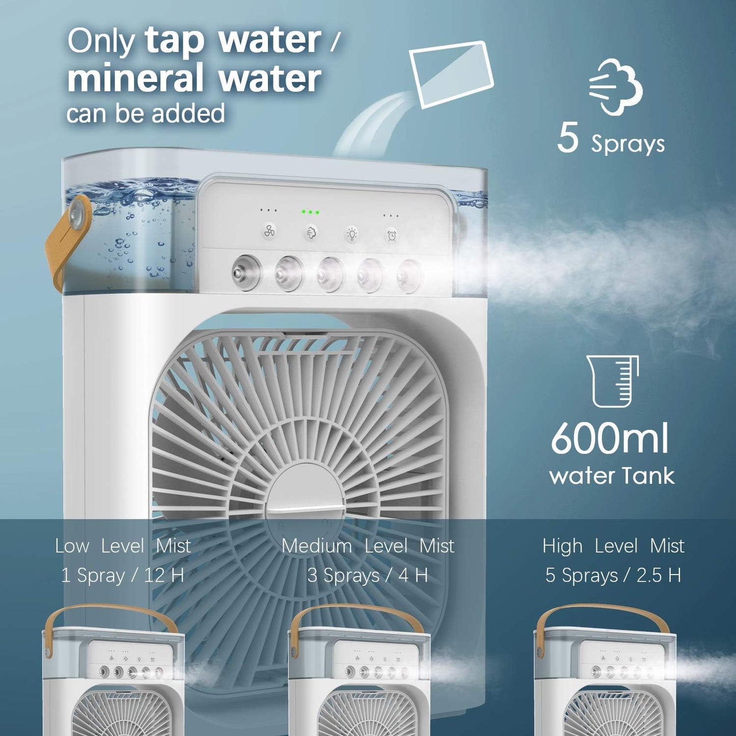 Medaid Mini Air Cooler Fan With Humidification, Cooling & 7-Colors LED- White