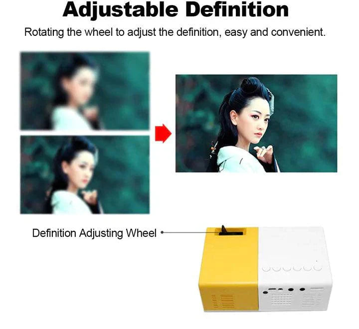 Mini LED Projector Multimedia Home Theater - Medaid International