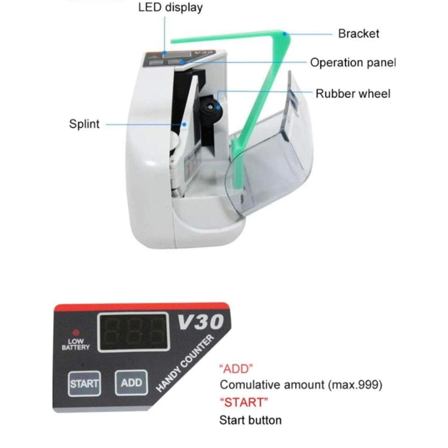Portable Money Counter