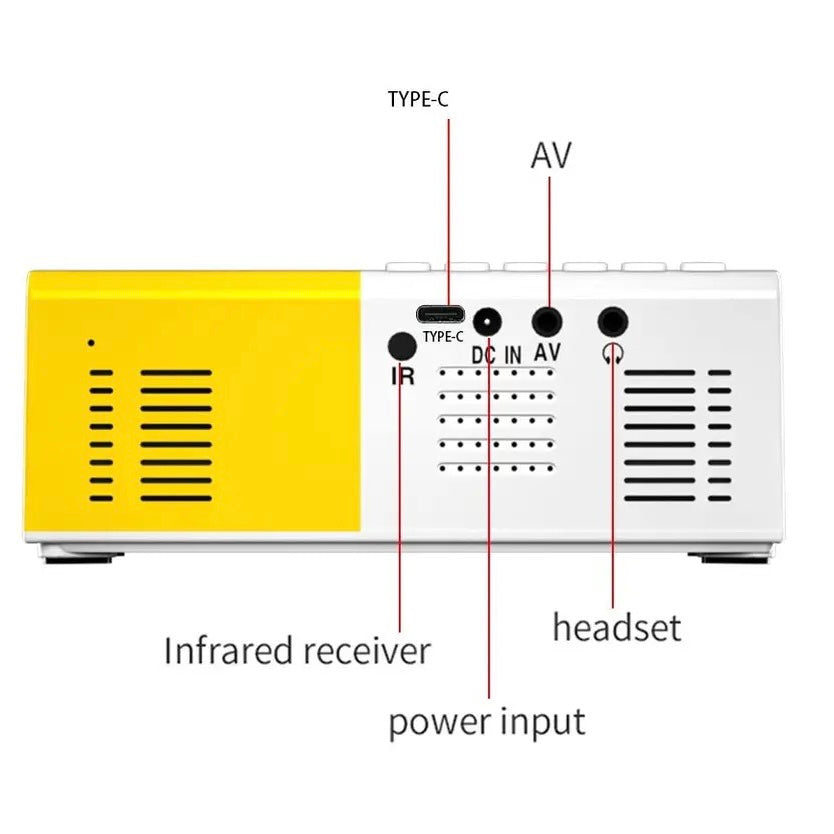 Mini LED Projector Multimedia Home Theater - Medaid International