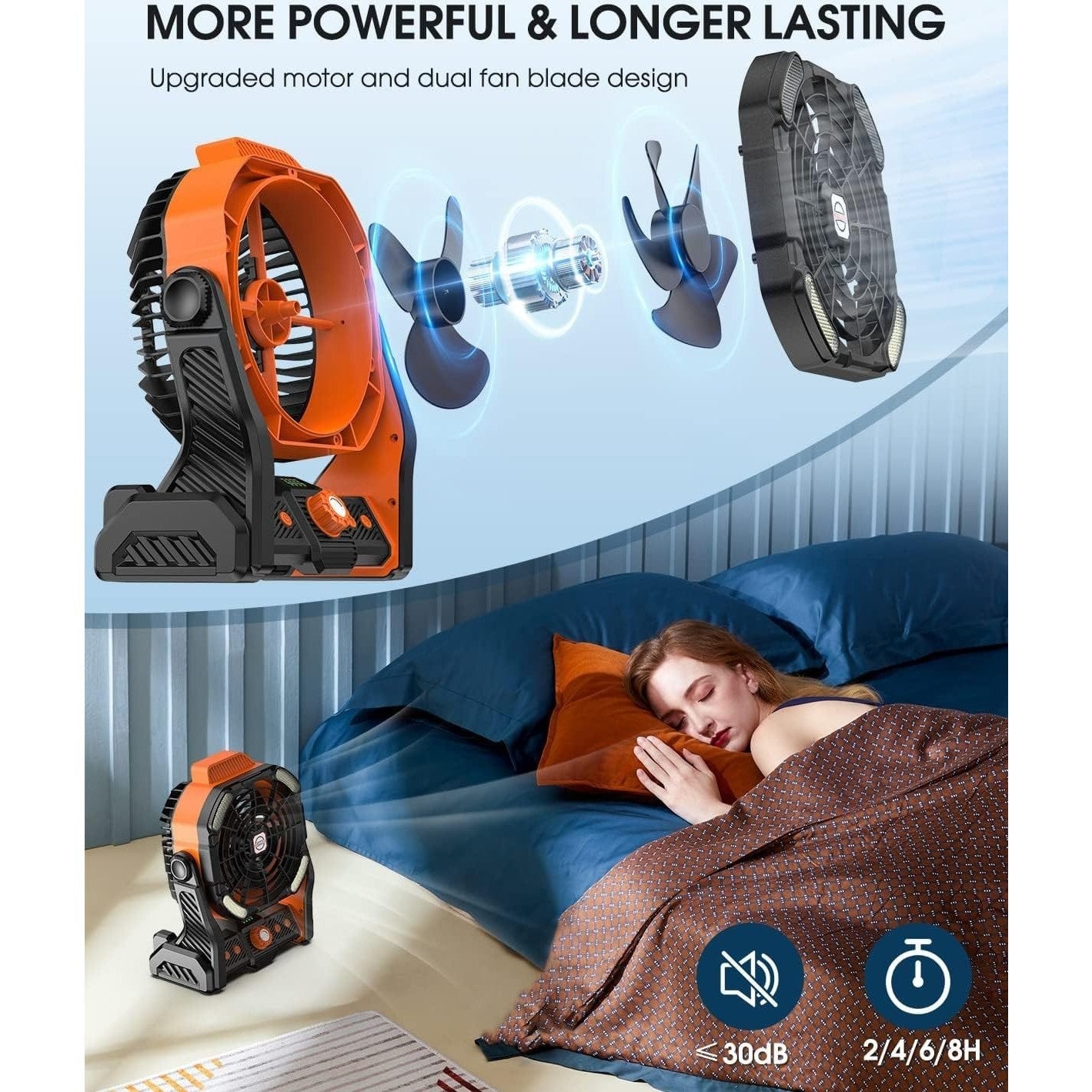 PORTABLE DOUBLE FAN POWERBANK HA2378 - Medaid International
