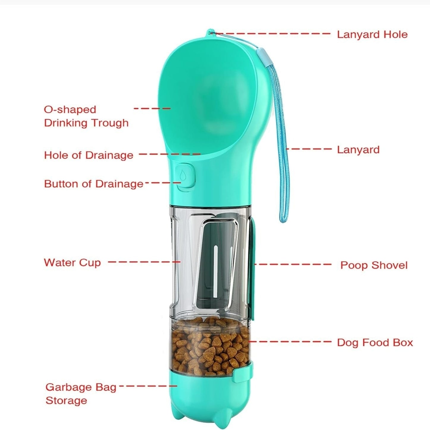 3-in-1 Portable Dog Water Bottle with Food Container & Poop Scoop 500 ML