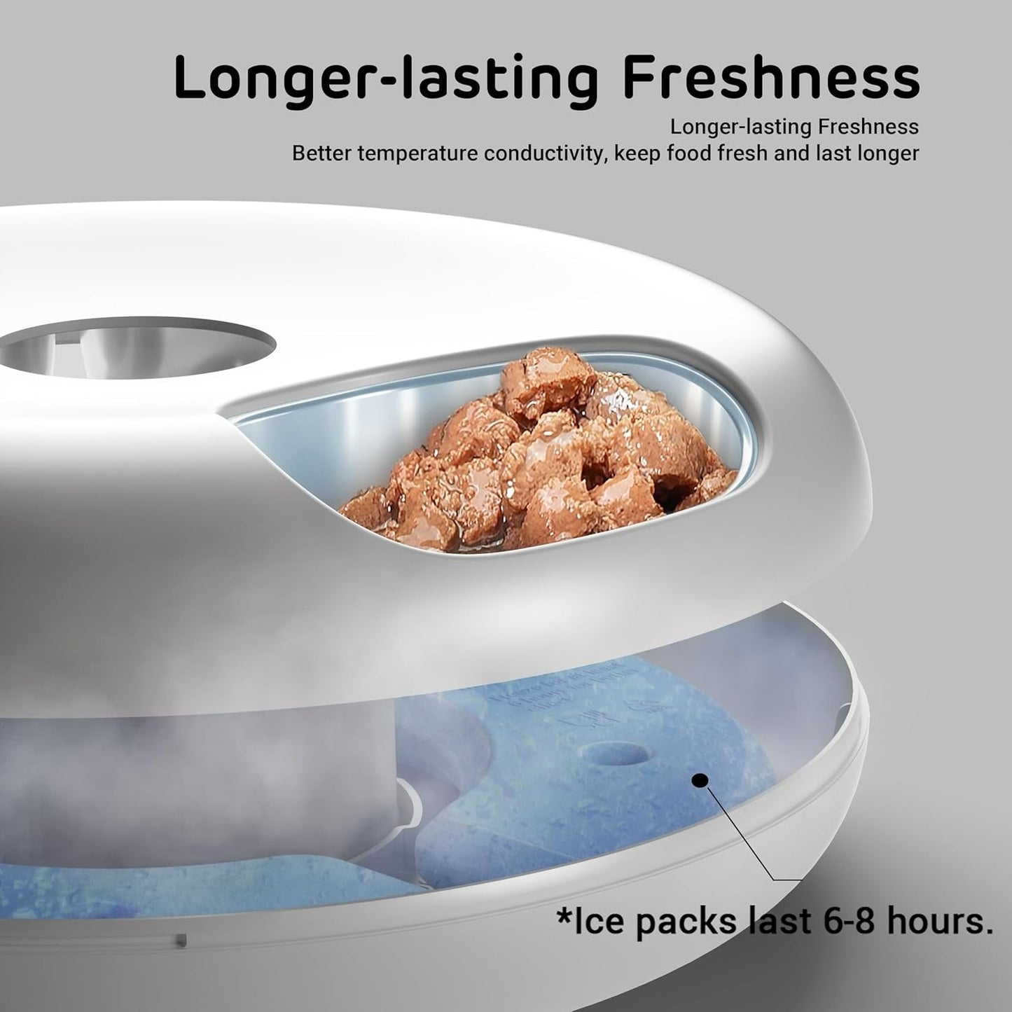 Smart Automatic 6-Meal Wet Food Feeder – WiFi-Enabled, Refrigerated Pet Feeder with Ice Packs & Stainless Steel