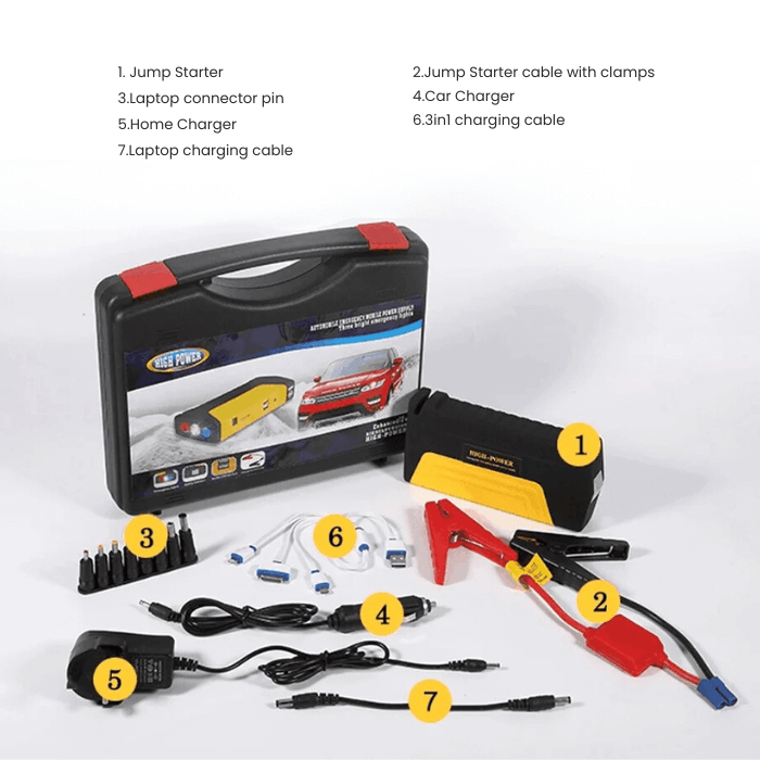 Car Jump Starter + Tire Inflator | 3-in-1 - Medaid International