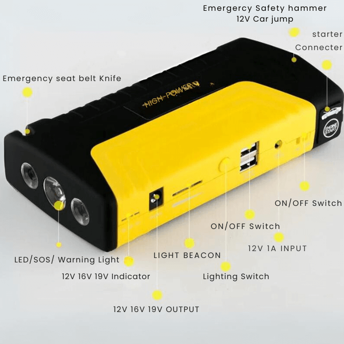 Car Jump Starter + Tire Inflator | 3-in-1 - Medaid International