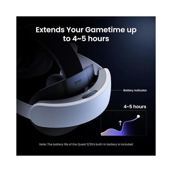 KIWI Design Audio Head Strap with Battery for Meta/Oculus Quest 3/3S, K4 Duo DualFast Charging Headset, VR Accessories with Balanced Design for Enhanced Sound Effects & Playtime