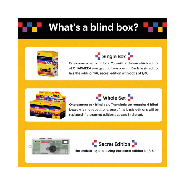 KODAK CHARMERA Keychain Digital Camera Blind Box Single Box (1PC),Mini Camera,Digicam,Video Recording,Bag Charm,1.6 Megapixels,Micro SD Card Slot,for Beginners Teens and Adults