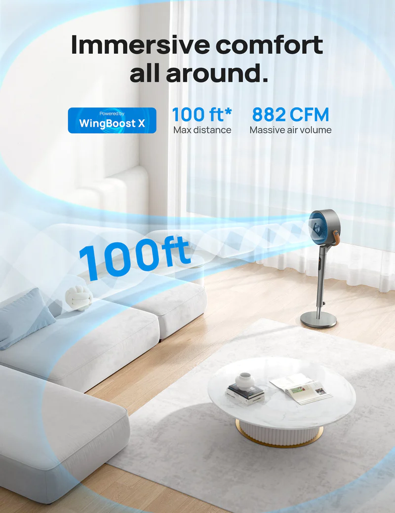 Smart Fan with Remote, Voice Control, Ultra Quiet, 120° Sweep, 105° Vertical Adjustment