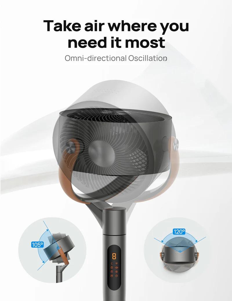 Smart Fan with Remote, Voice Control, Ultra Quiet, 120° Sweep, 105° Vertical Adjustment