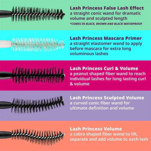 Essence Lash Princess Mascara Primer Extra Length & Volume
