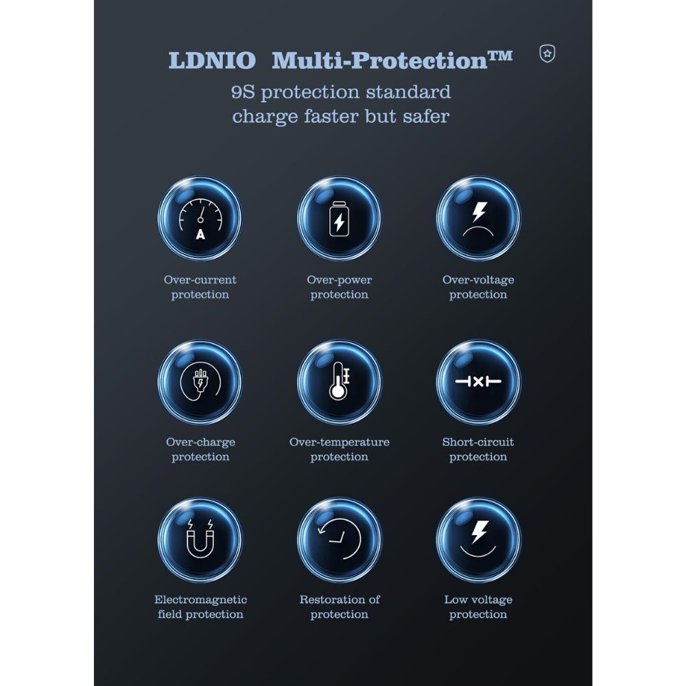 Ldnio 140W Multiport Desktop Wireless Charger Q4010